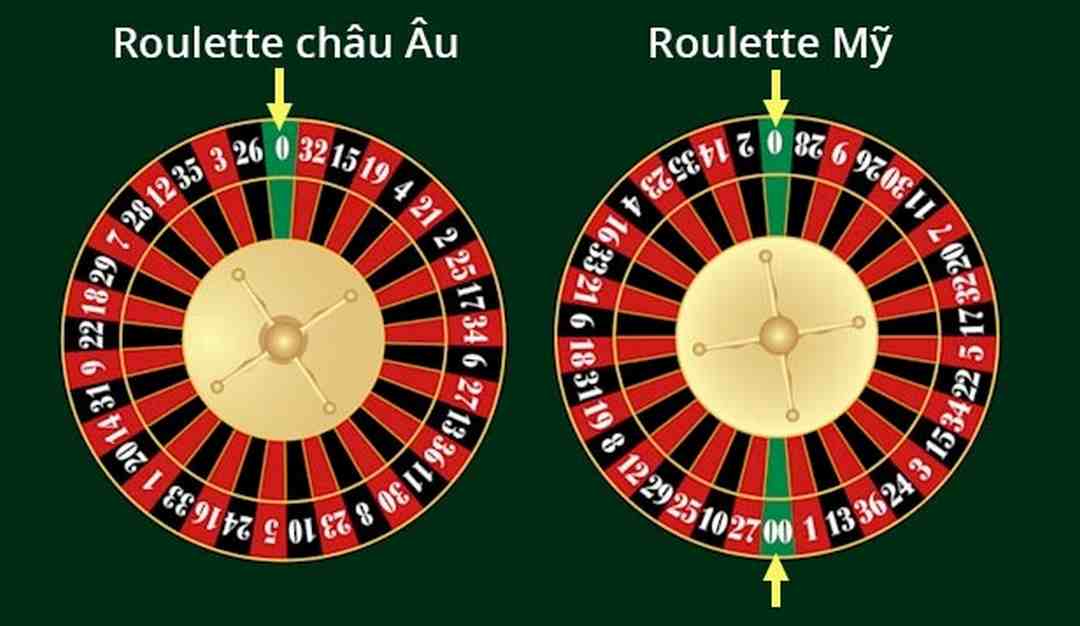 2 cách chơi Roulette phổ biến bạn nên biết